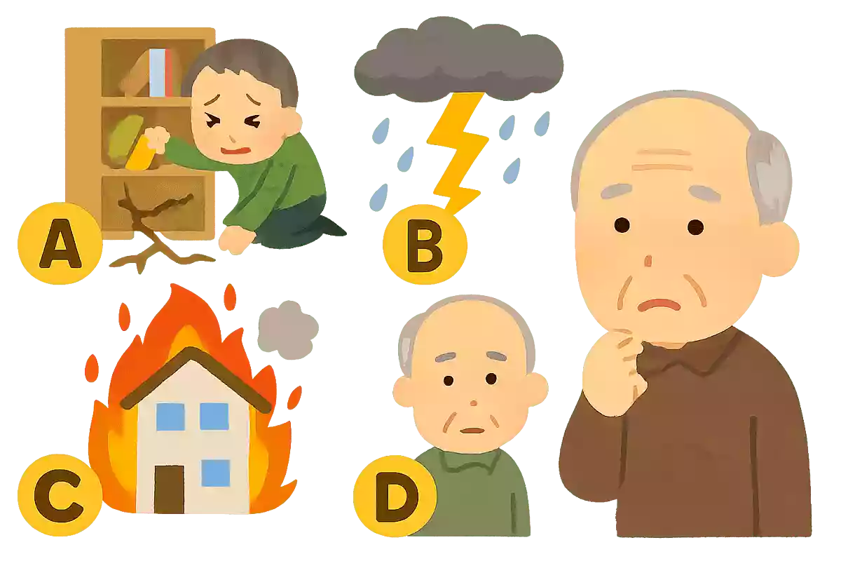 地震、雷、火事、親父」という言葉がありますが、「親父」は元々自然災害を表していました。それは次のうちどれでしょうか？
