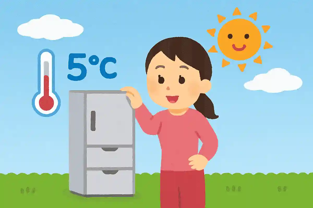 最高気温が5℃までの地域で冷蔵庫を売る場合、どのように言えば冷蔵庫を買ってもらえるでしょうか?