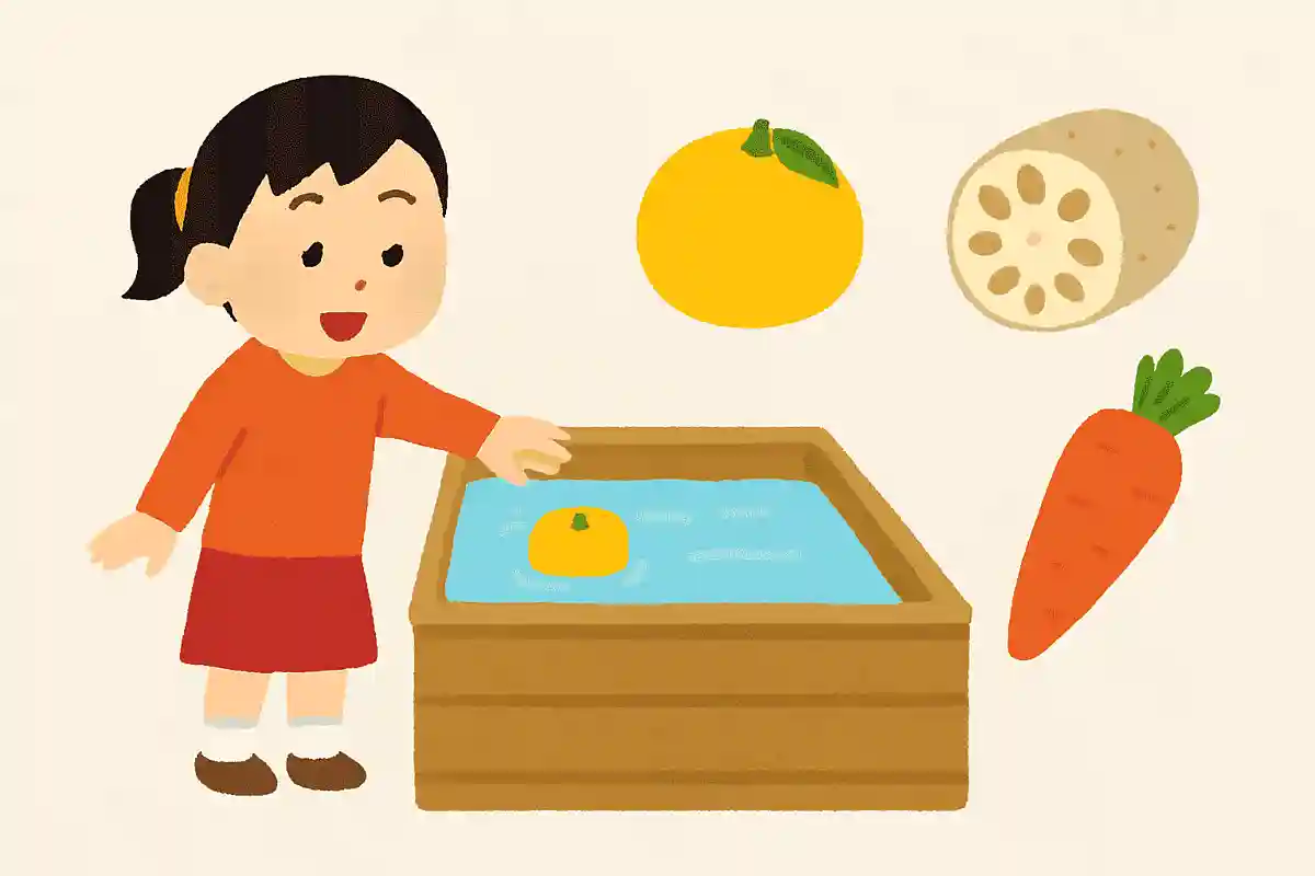 寒い日(冬至)にお風呂に入れるのはどれ?