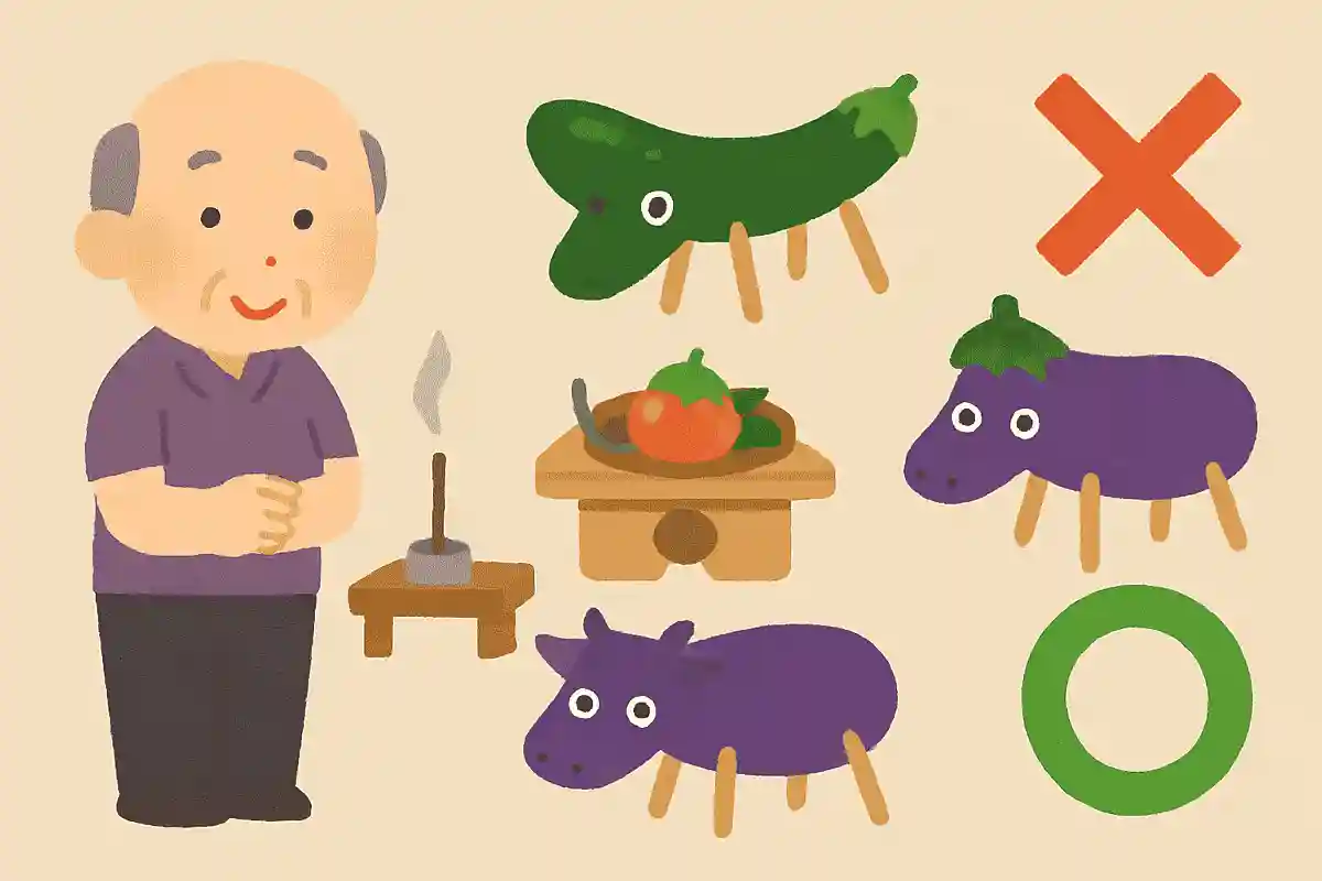 お盆に飾る精霊馬の正しい組み合わせはどれ？