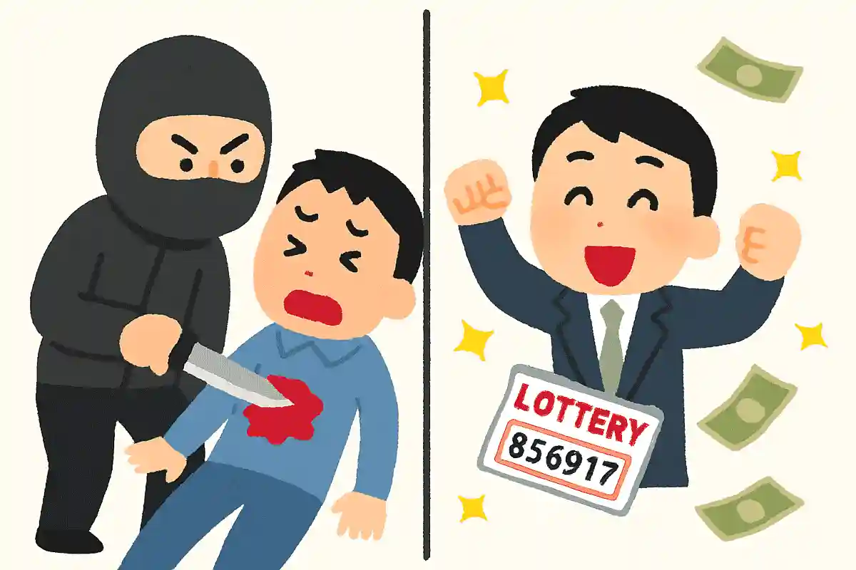 宝くじに当たるより、犯罪に巻き込まれて命を落とす確率の方が高い
