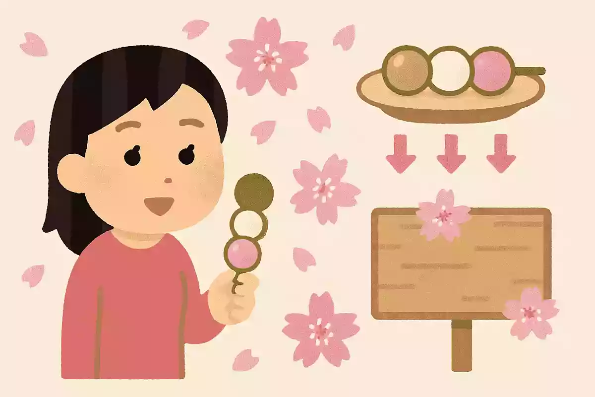 三色団子の並び順は桜の咲く順番を表している