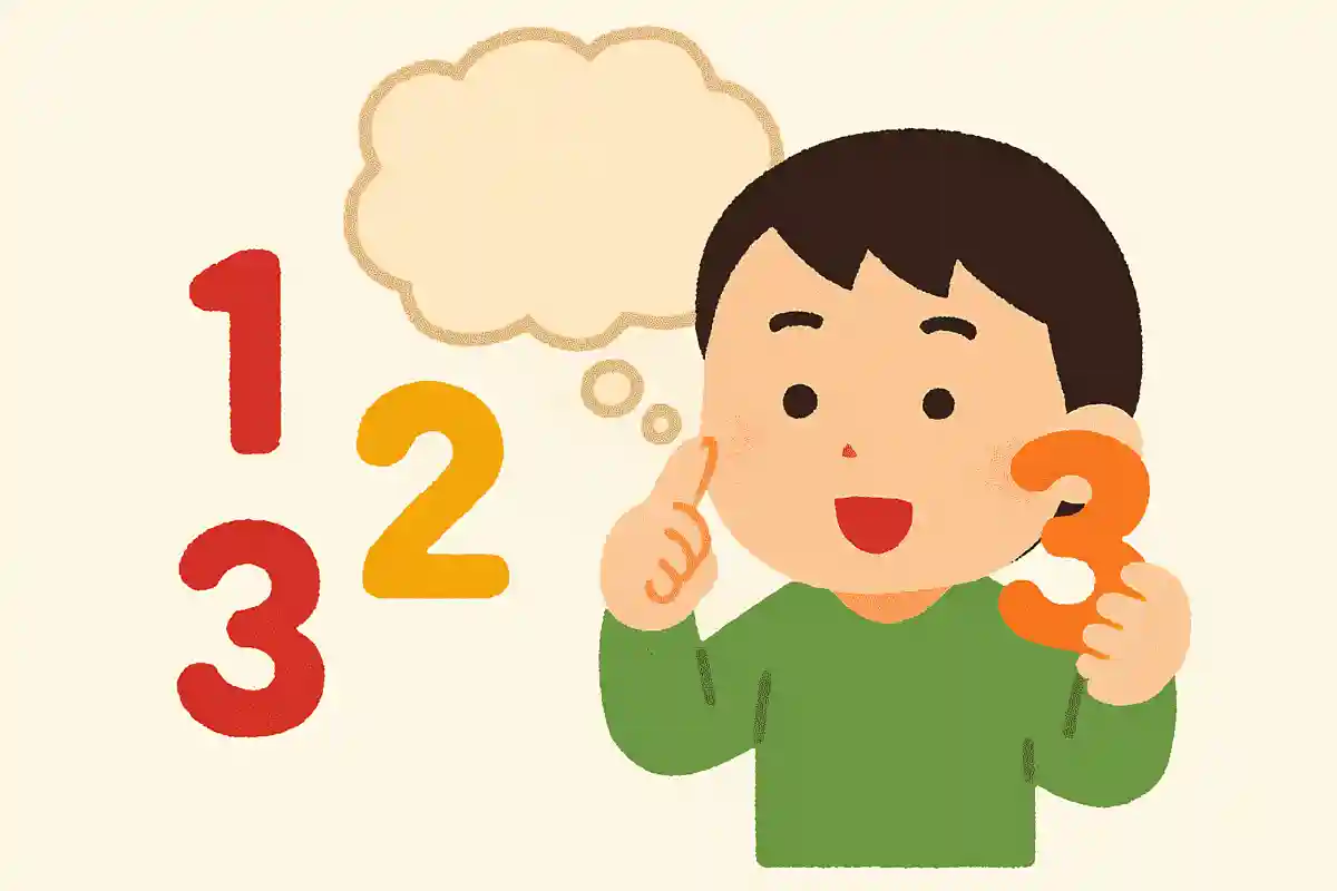 1、2、3の3つの数字を使ってできる最も大きな数字は？