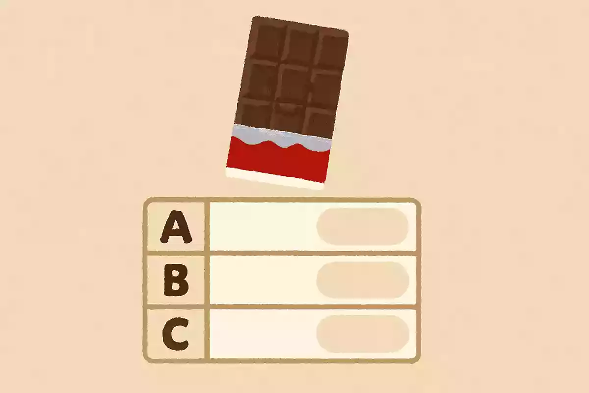 チョコレートの知識や歴史に関する3択クイズ