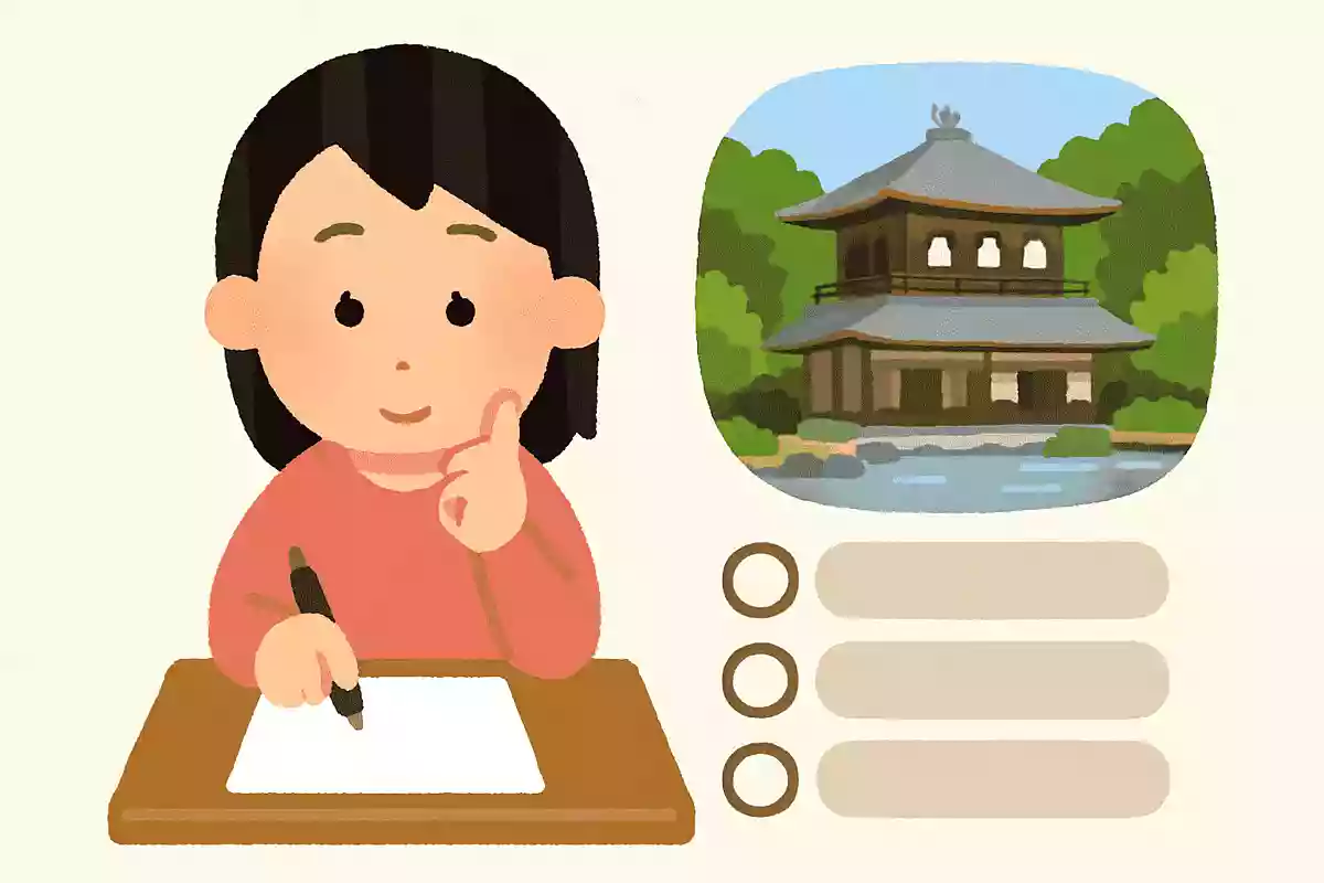 銀閣寺が世界遺産に登録されたのはいつでしょう？