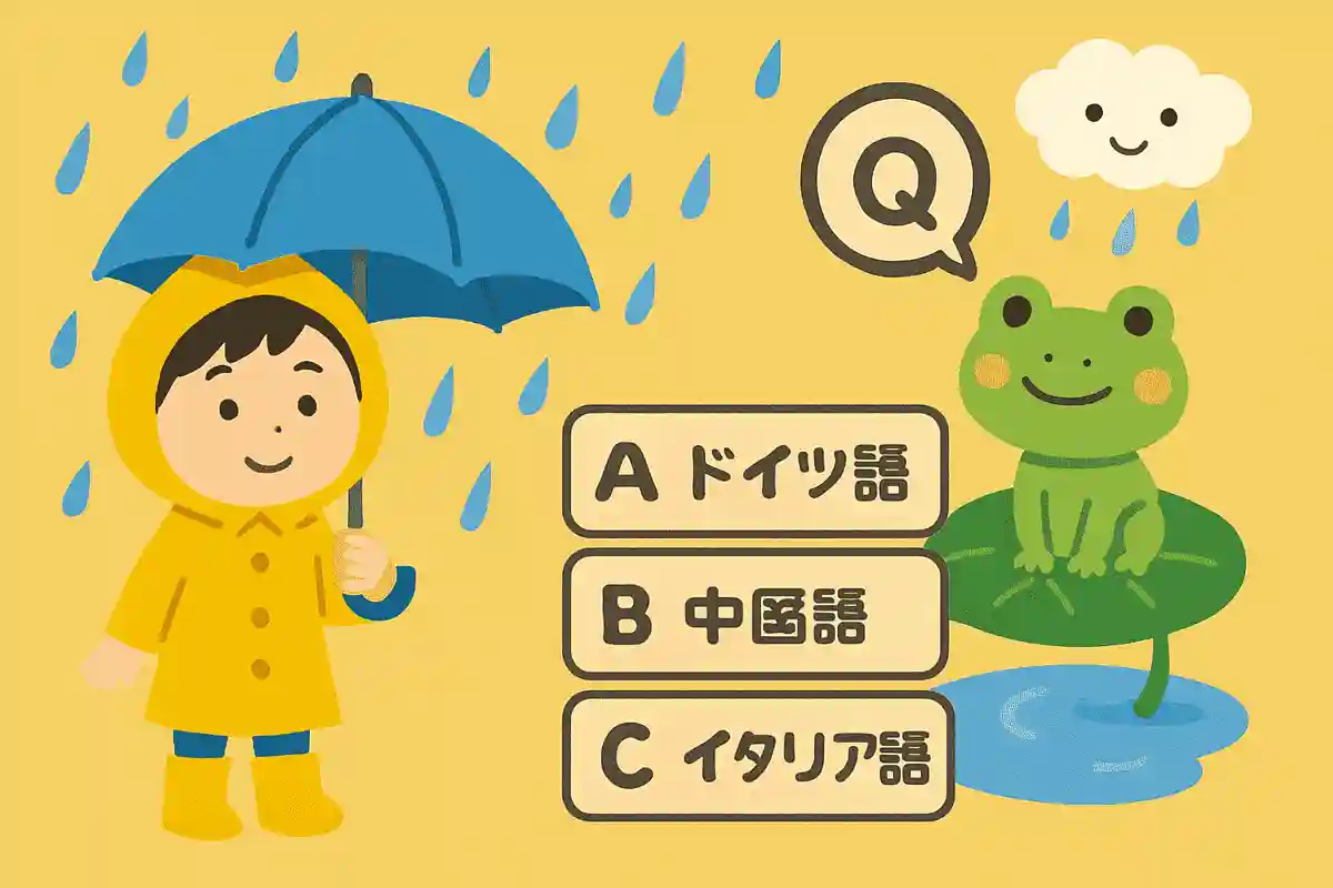 レインコートの別名「カッパ」は何語でしょう？