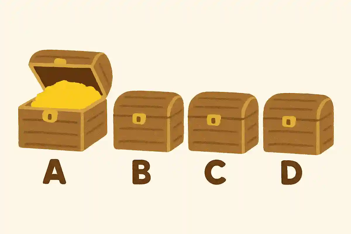 4つの箱があり、最低1つの中に財宝が入っています。条件1「Aの箱の中に財宝が入っているときはBにも入っている」条件2「Cに財宝が入っていないときにはDの中にもない」条件3「Cの中にないときはBの中にもない」。1つだけ選べる場合、財宝を得るにはどの箱を選択すべきでしょうか？