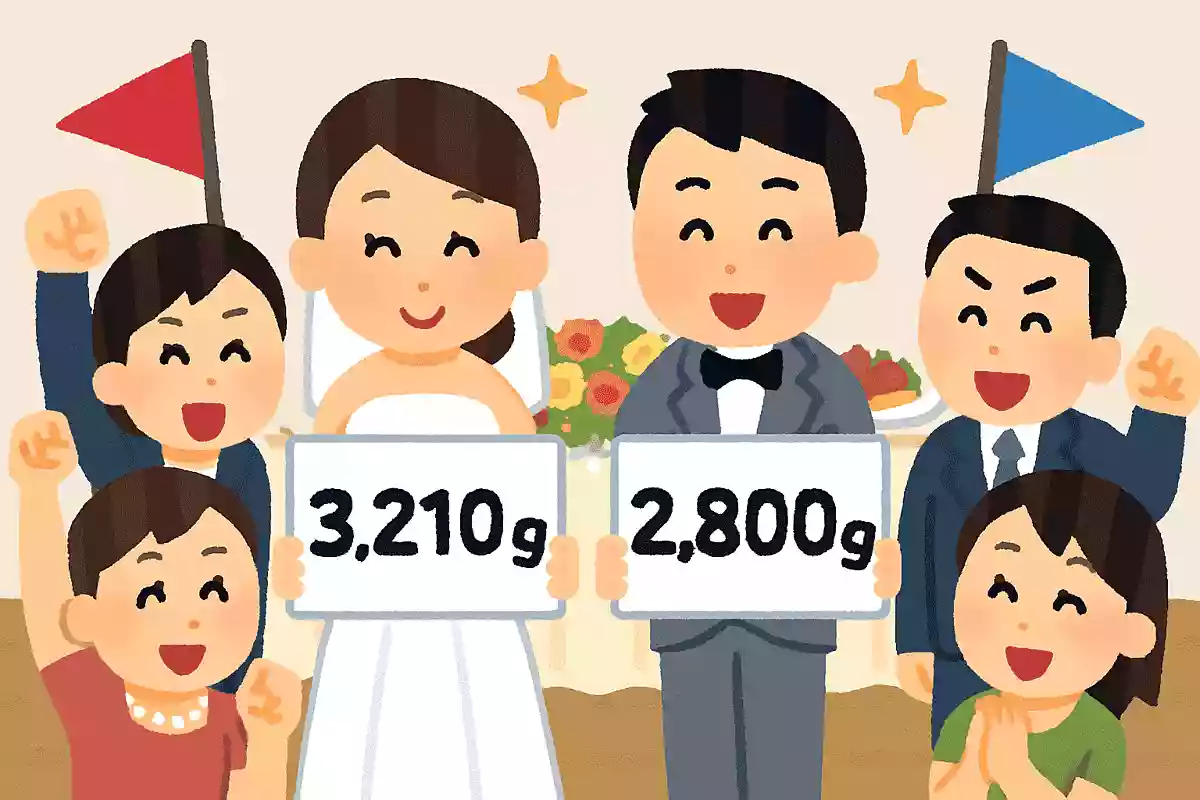 新郎新婦の出生体重ぴったりゲーム