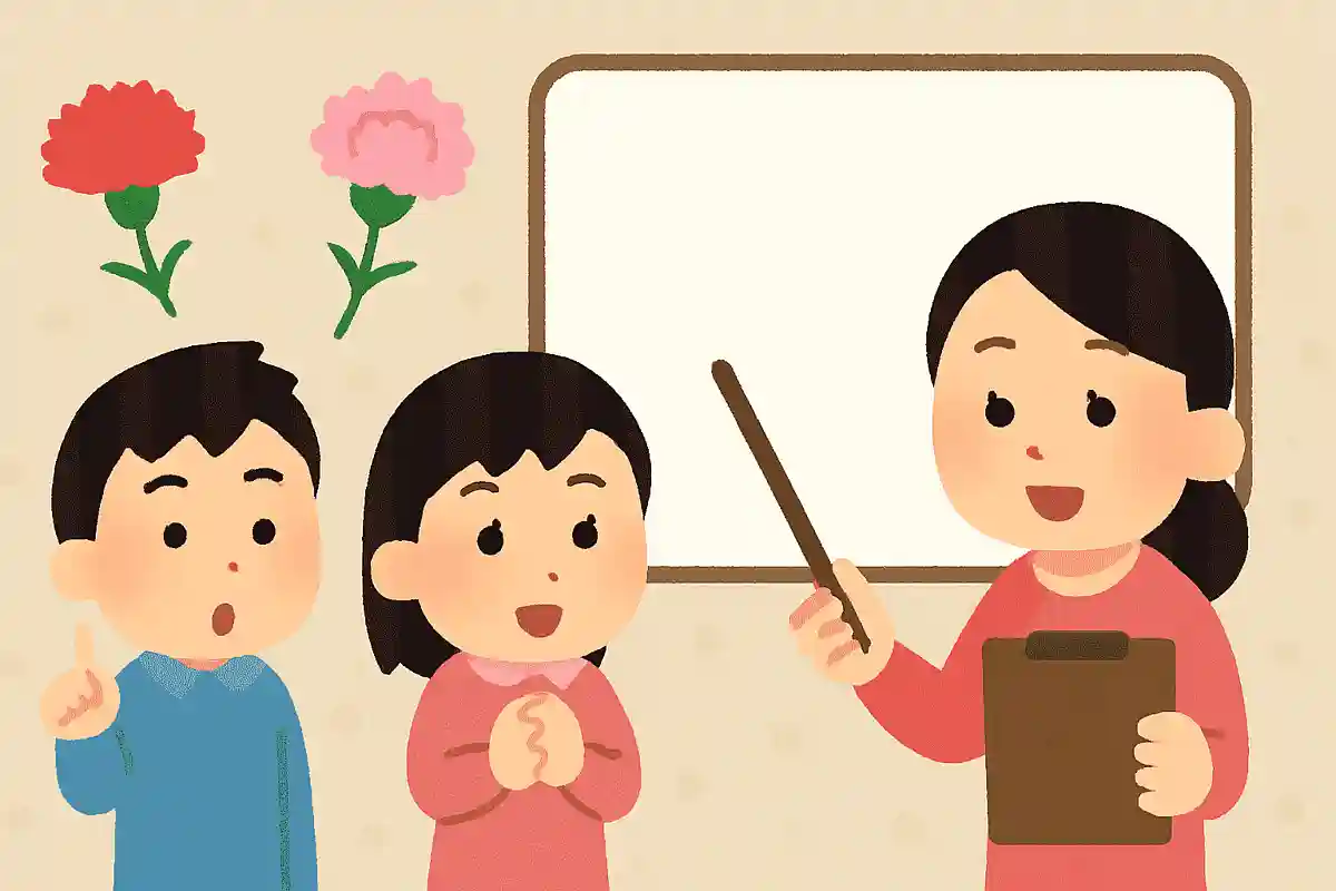 母の日が日本に伝わったのは何時代でしょう？