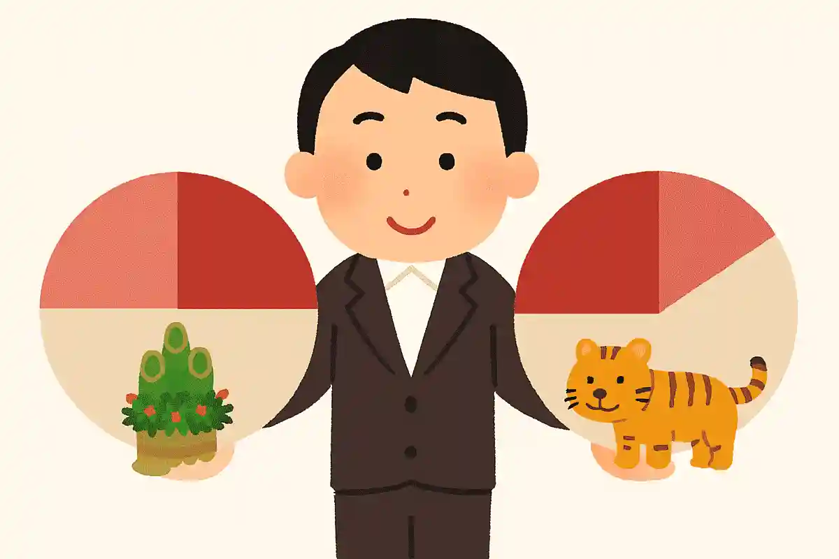 2025年元日に届けられた年賀状の枚数は前年と比べてどうだったでしょう？