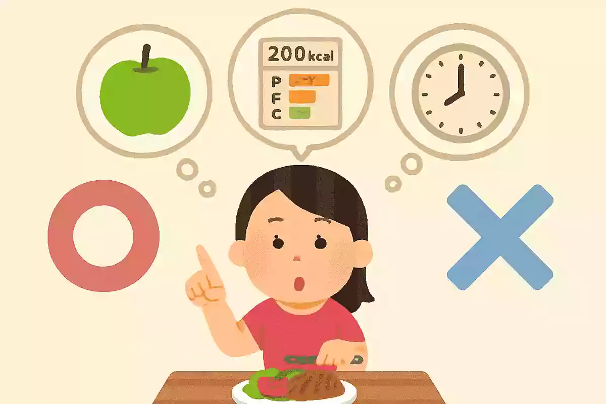 ダイエット中の食事で次の3つのうち最も気にかけたいことはどれ?