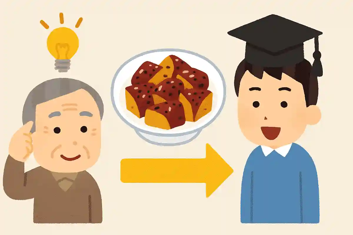 大学芋の名前の由来