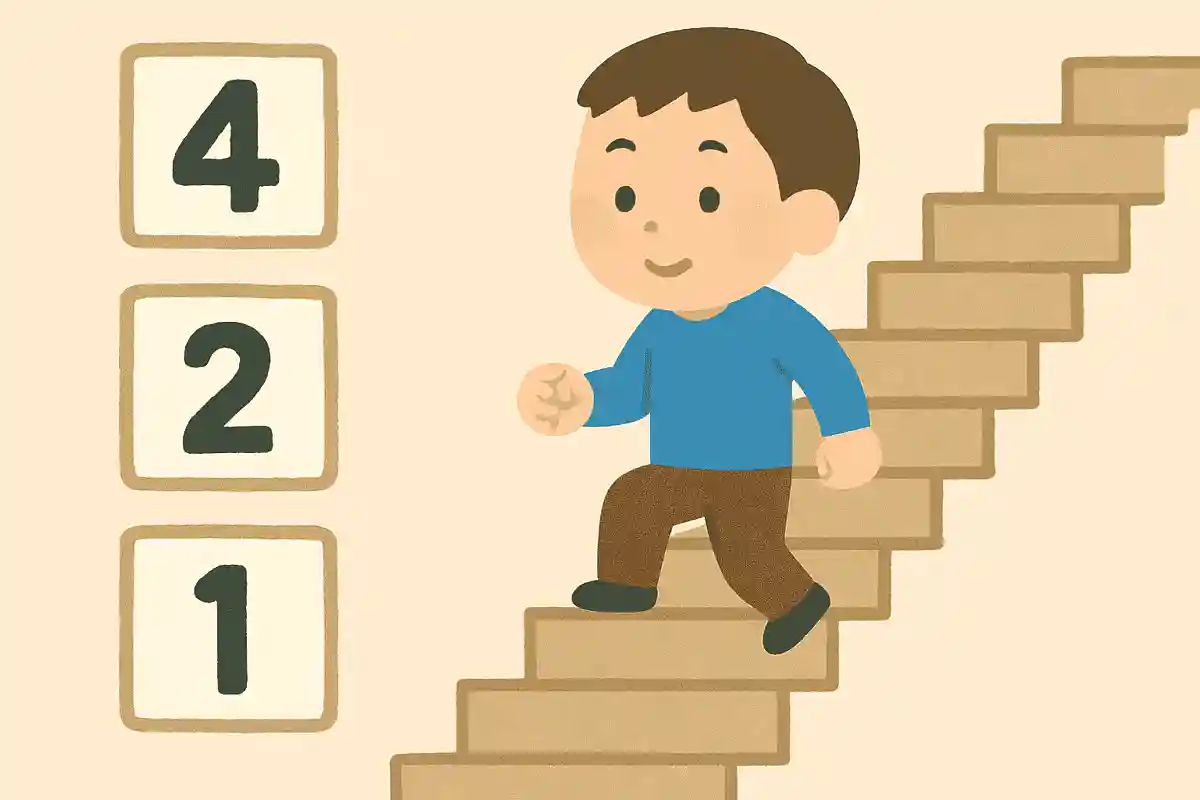 1階から4階まで上がる場合、1階から2階まで上がる場合と比べて階段を何倍上がらないといけないでしょう？