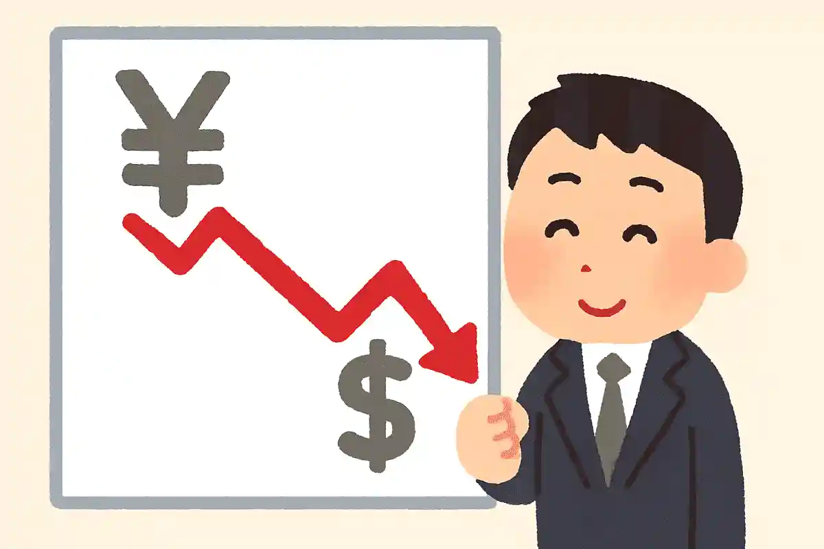 為替相場が変動し、1ドル110円から1ドル100円となった場合、この現象のことを何というでしょうか？