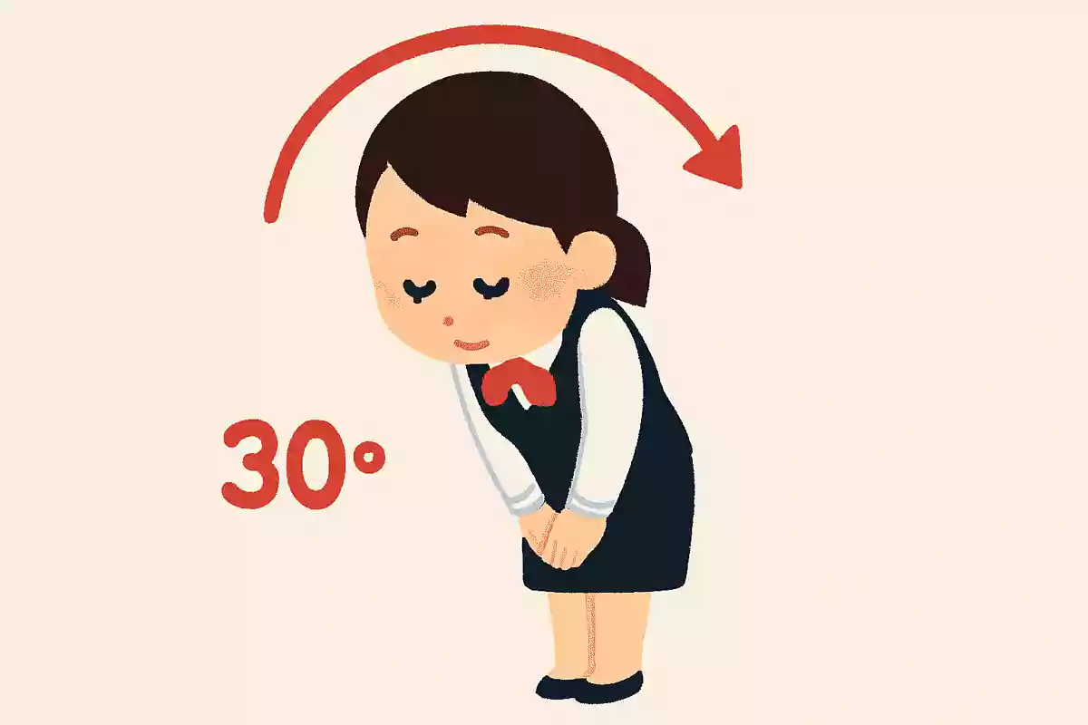 お客様へあいさつする際の正しいお辞儀の角度は何度でしょう?