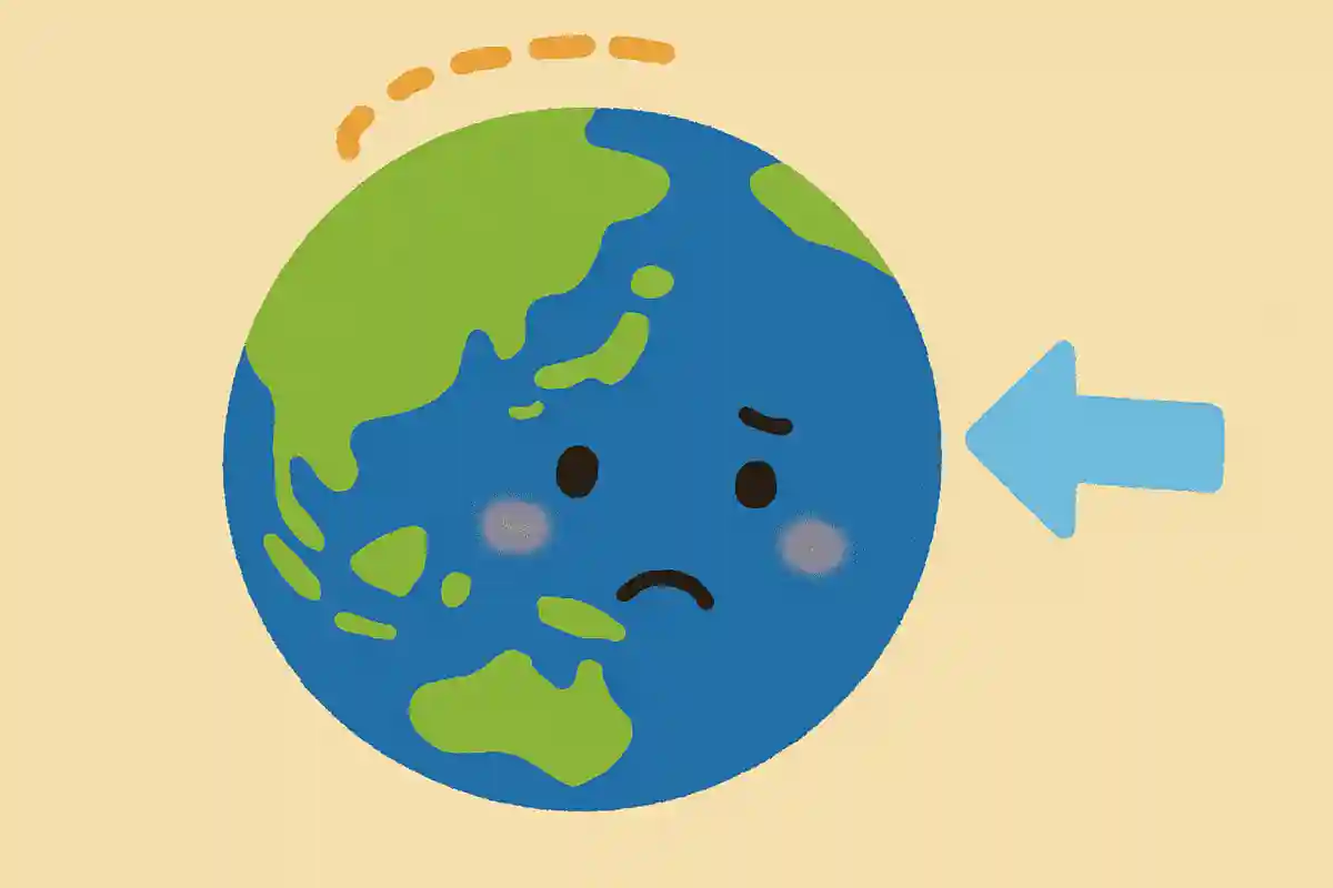 地球の自転は遅くなっていっている