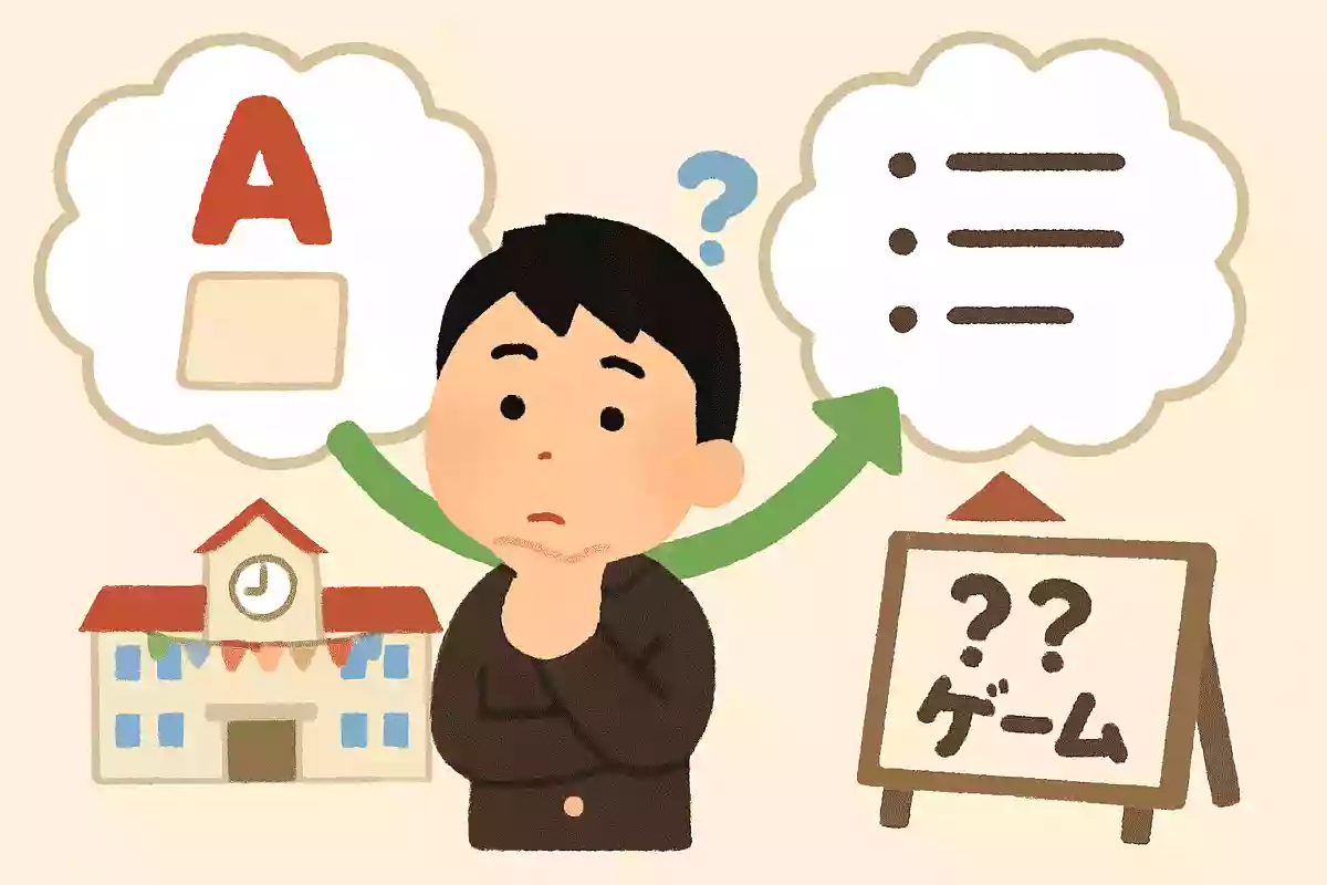 答えと謎解きの法則をつなげて問題文を作る