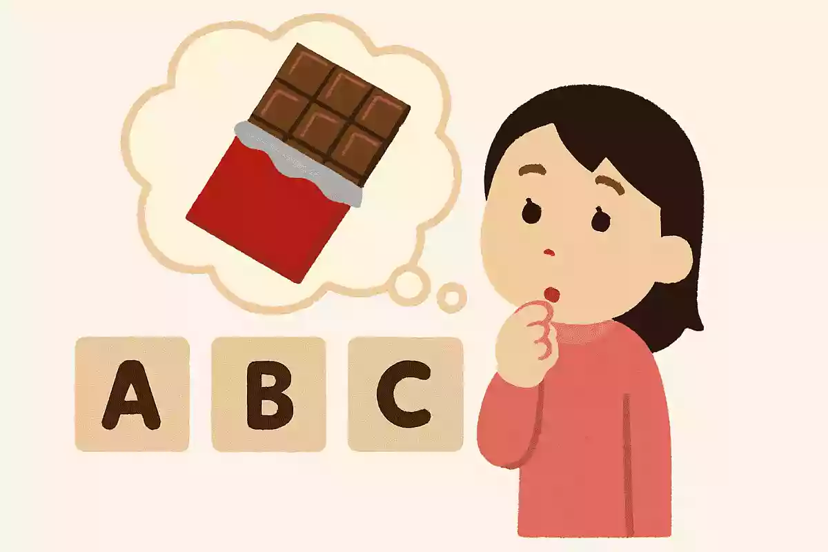 チョコレートの語源は？