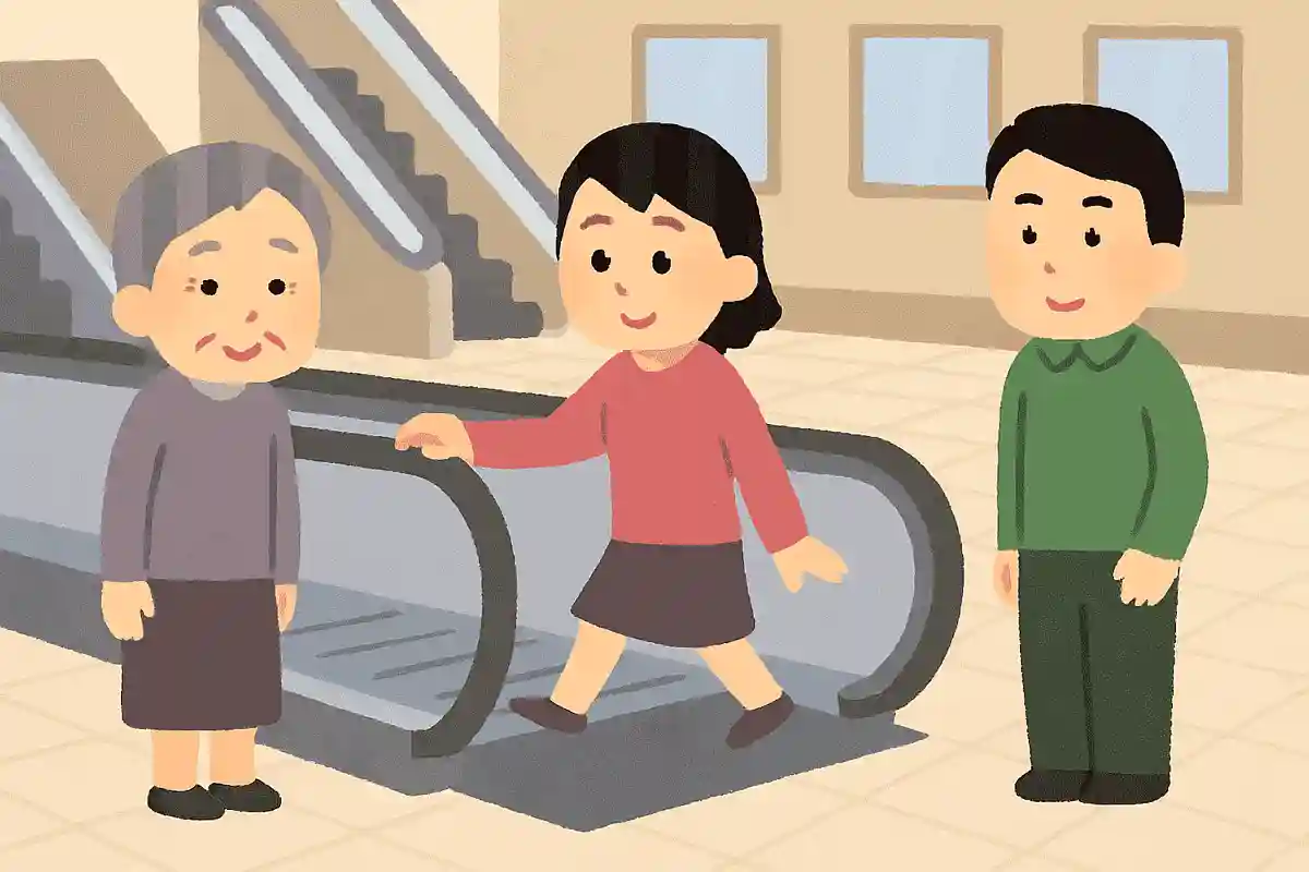 1967年(昭和42年)に日本初の歩く歩道が誕生しました。どこで誕生したでしょうか?