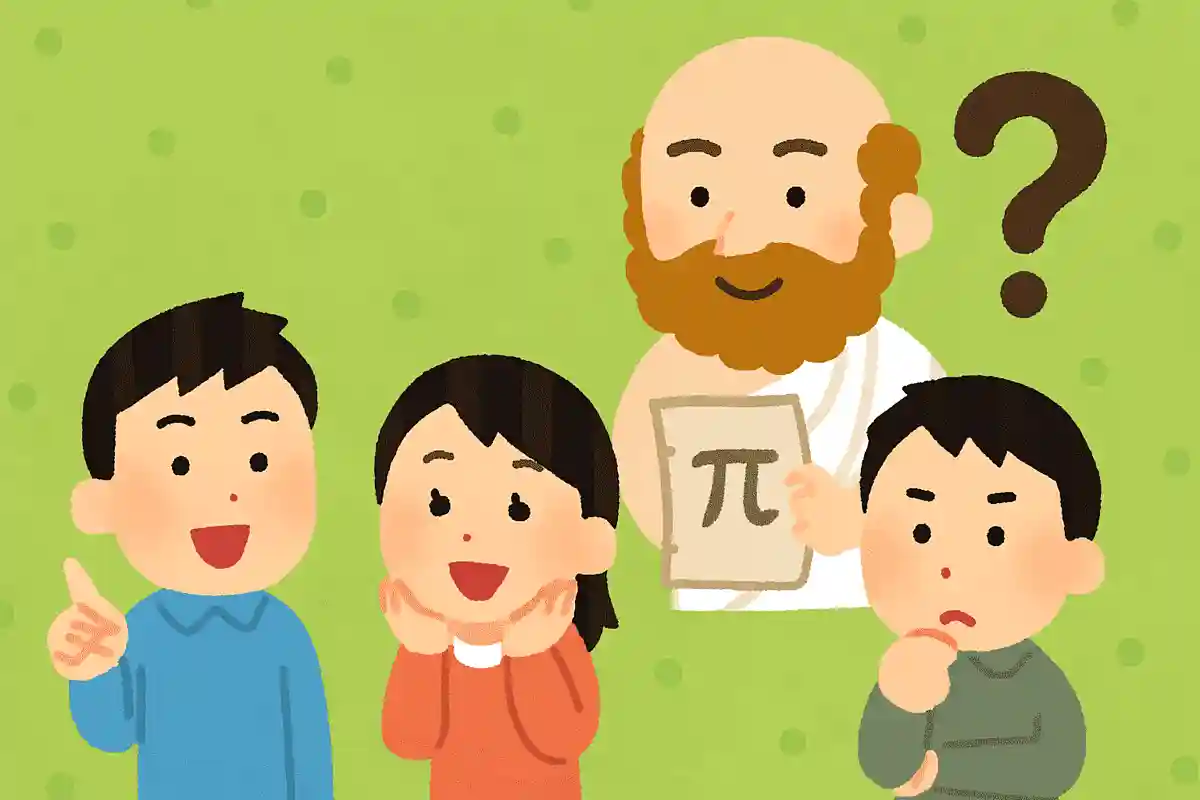 はじめて円周率を導き出したとされている数学者の名前は?