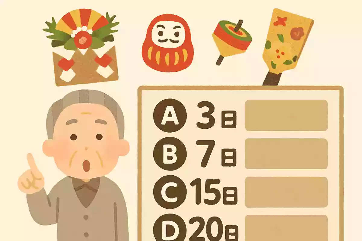 お正月はいつまで？