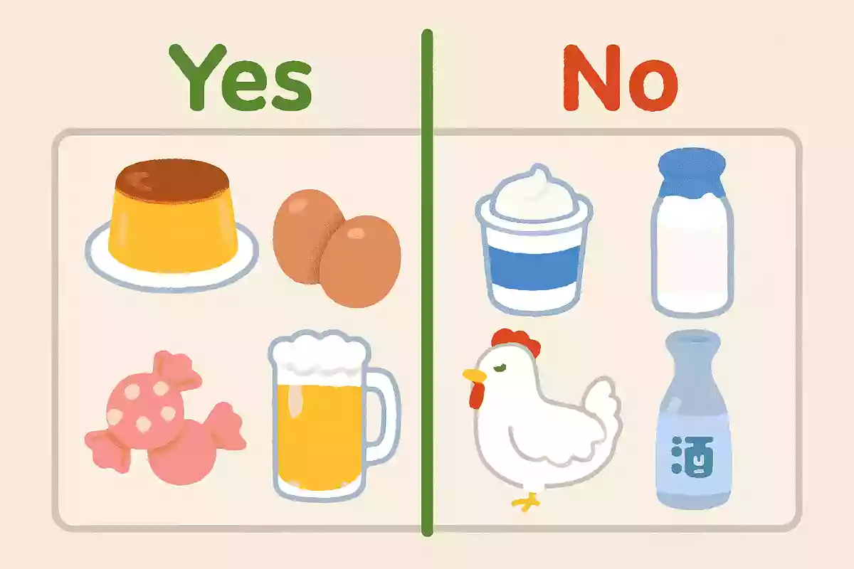 【ある】キャラメル、たまご、クリーム、ビール【なし】飴、にわとり、牛乳、日本酒。