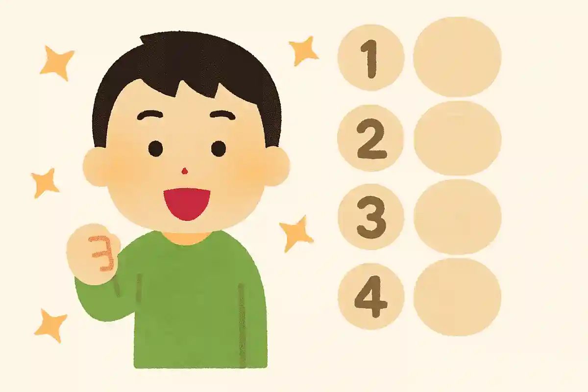 質問者の良いところを5つ挙げて！