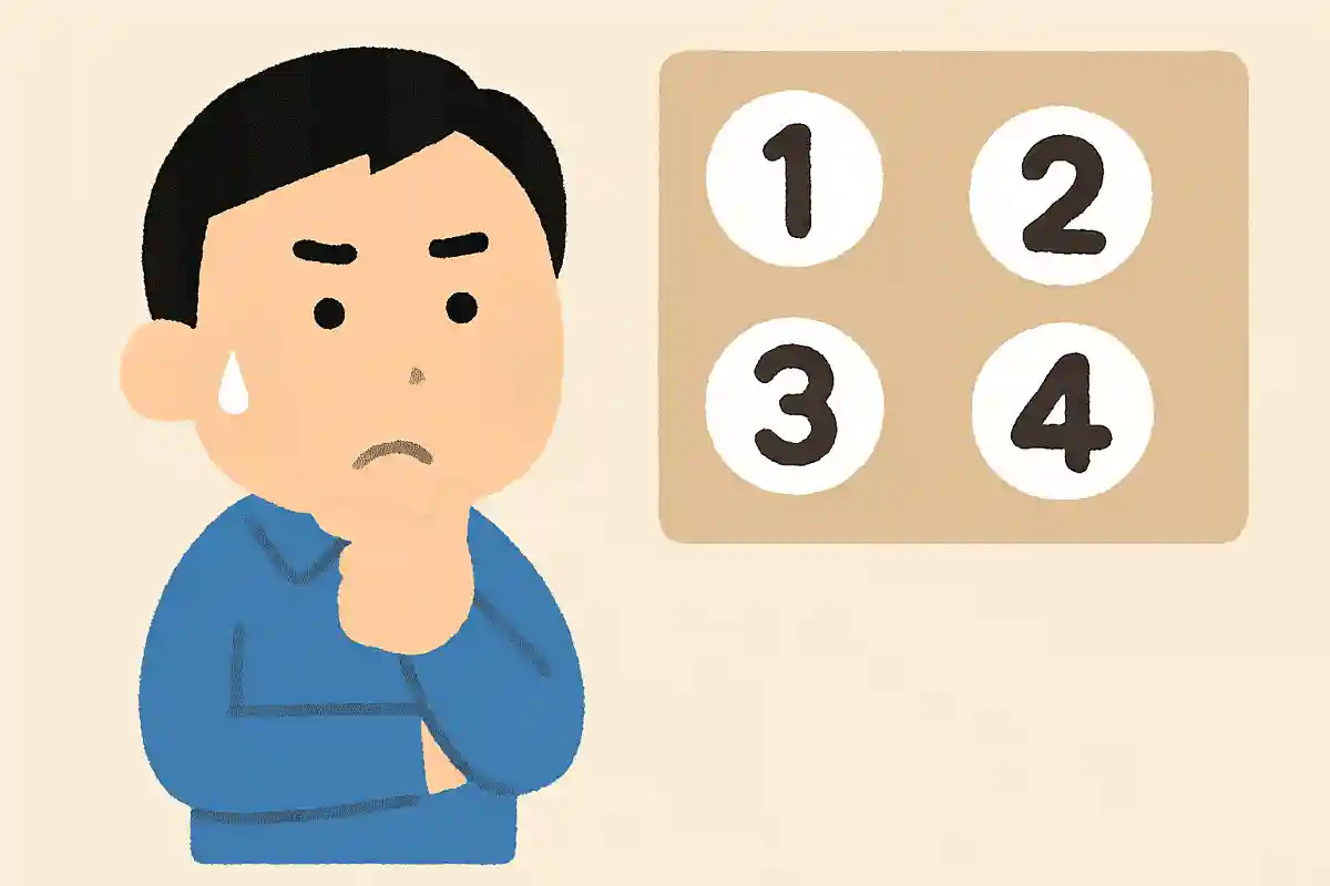 ローマ数字で表現できない数を、以下の選択肢から選んでください。