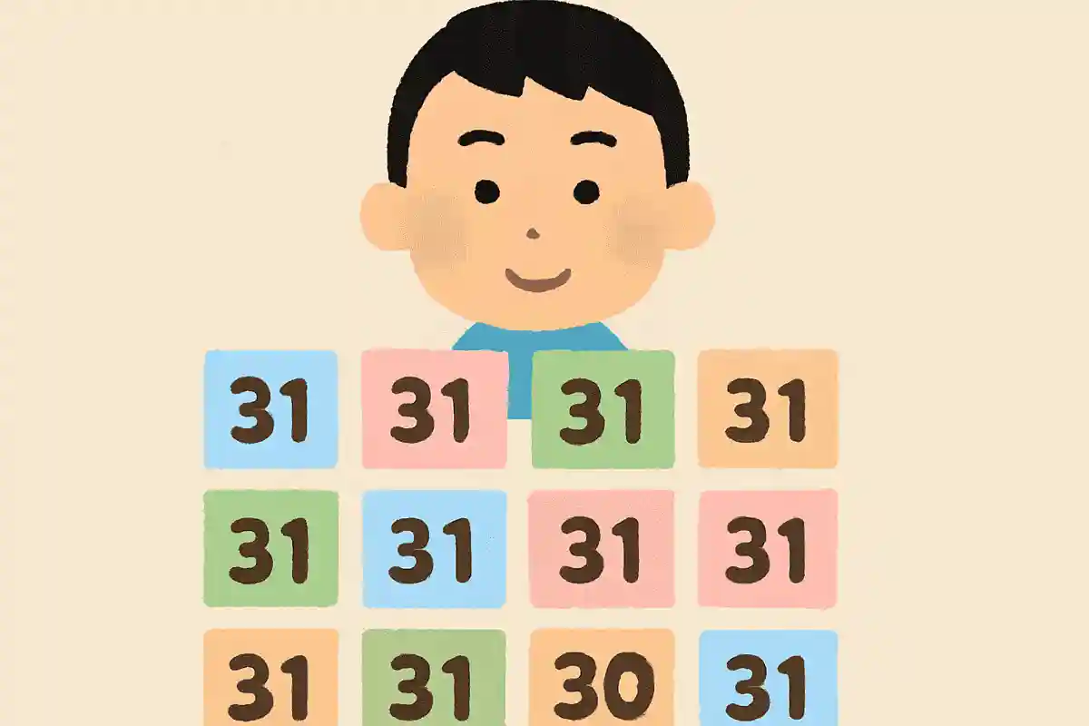 1年は12か月ありますが、31日がないのは次のうち何月でしょうか？