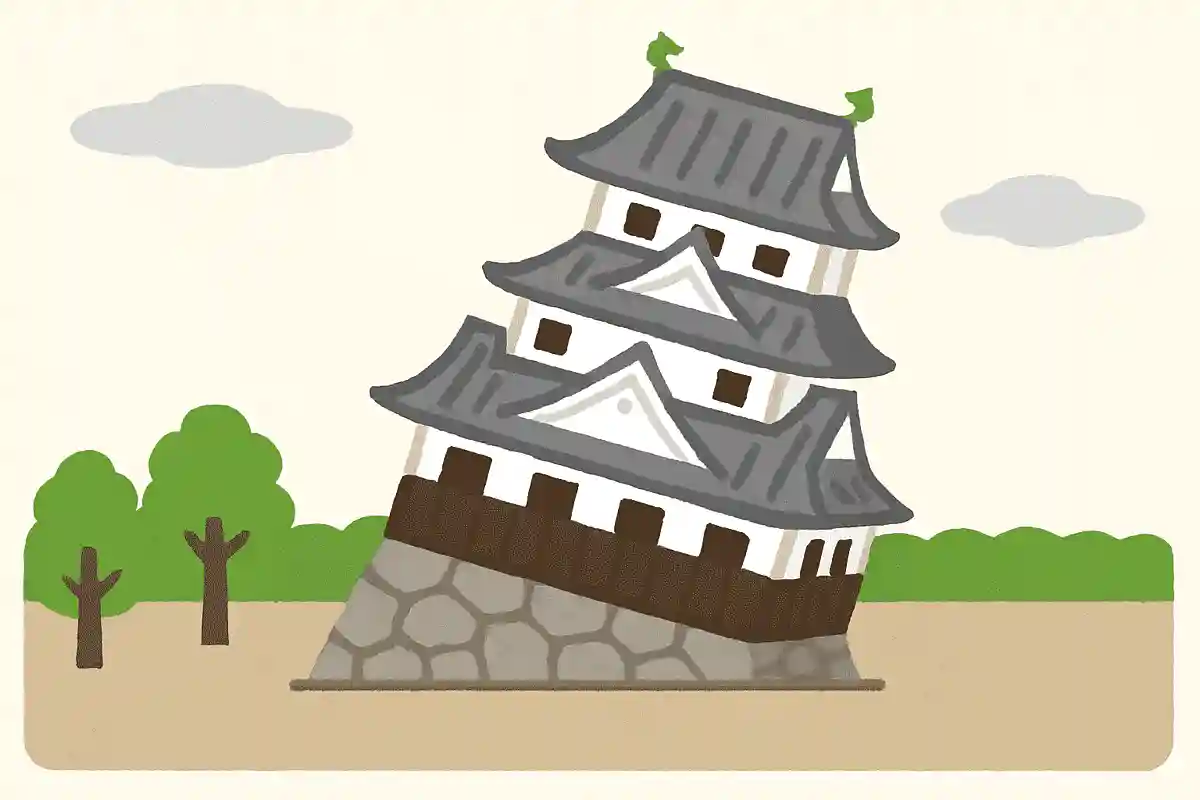 二条城は周囲の区画と比べて何度傾いている？