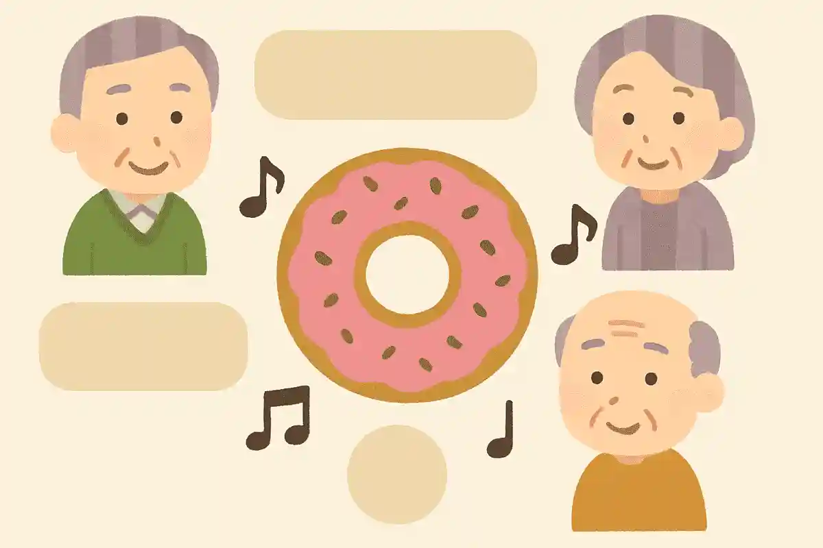 音楽、真ん中に大きな穴、ドーナツ盤とも言う