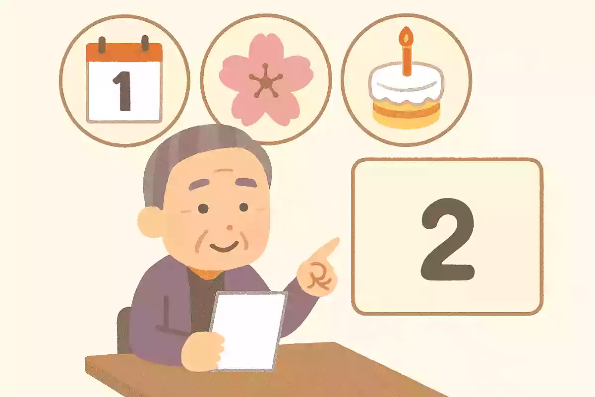 1年に1度、数字が増える、おめでたい日