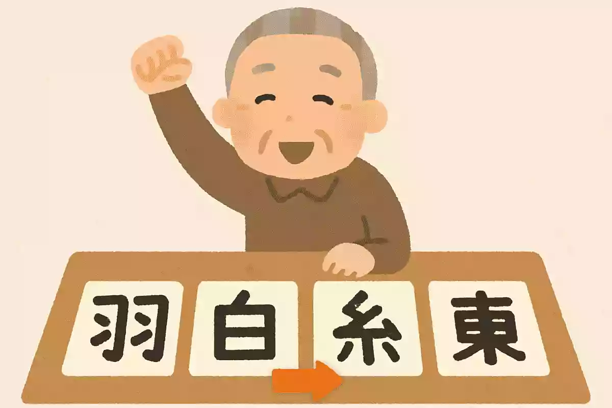 「羽」＋「白」＋「糸」＋「東」＝