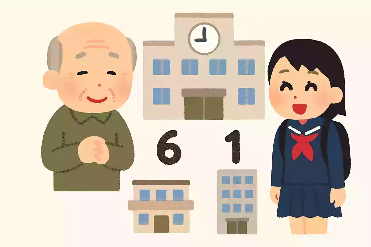 昭和時代、学校や職場は週何日休みだったでしょうか？