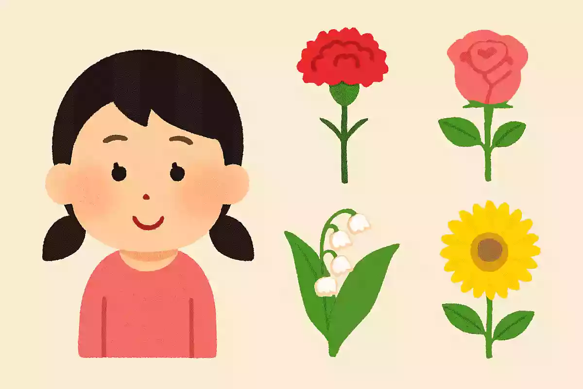 イギリスでは母の日に何の花をプレゼントするでしょう？
