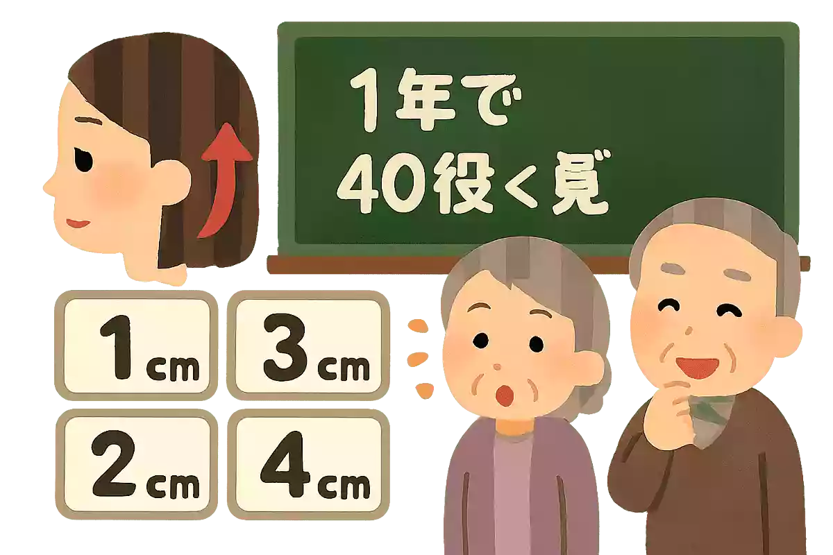 髪の毛は1年でどれくらい伸びるでしょうか？