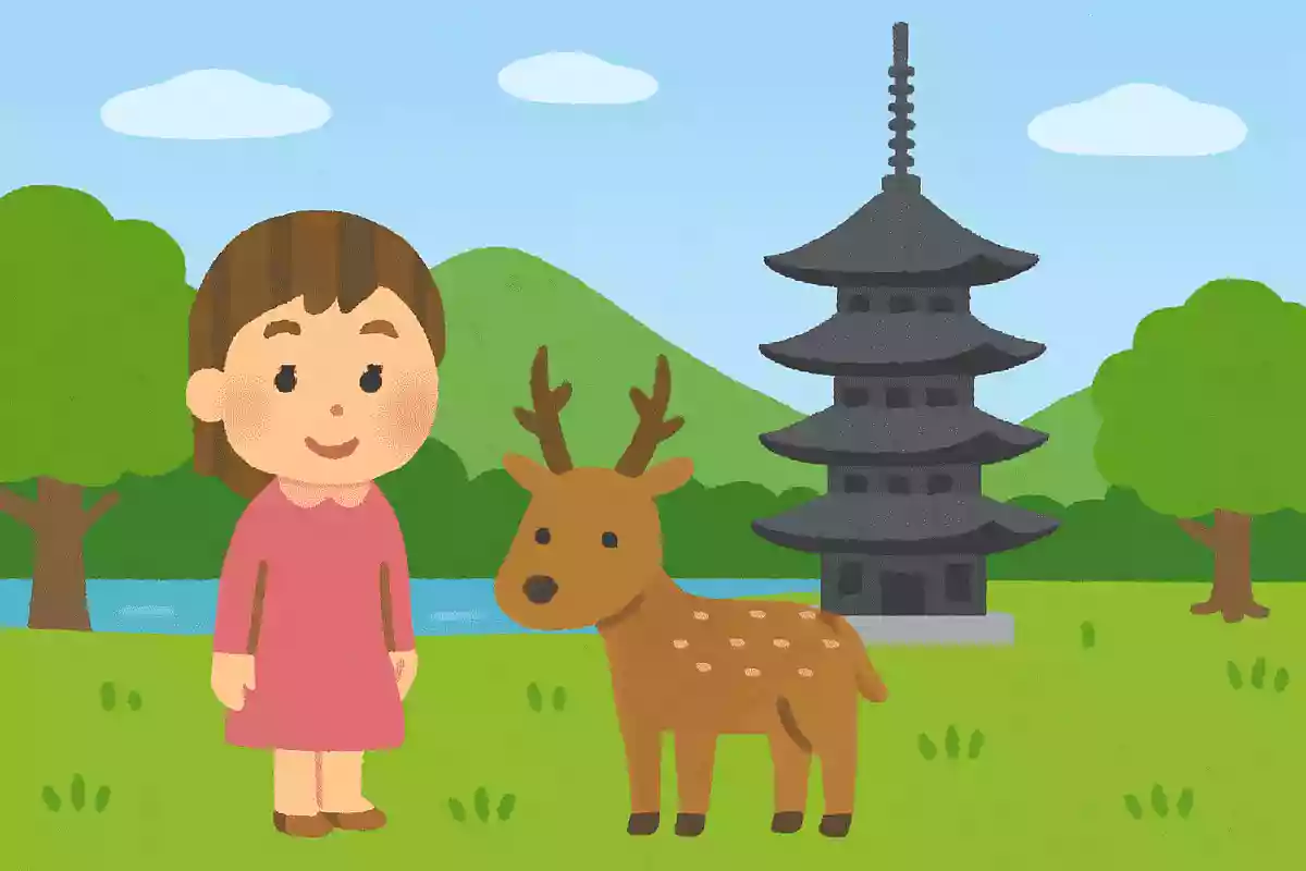 710年から日本の首都になった、奈良の都の名前は、何という？