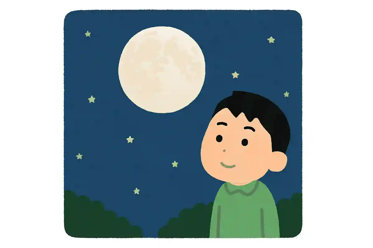 地球から見えている月はいつも同じ面