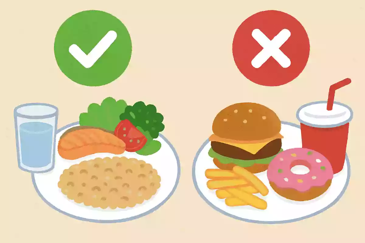健康的なダイエットの食事、次のうち正しいものはどれ？
