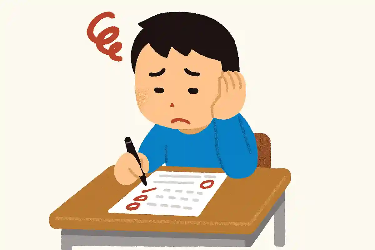 テストでの最低点数は？