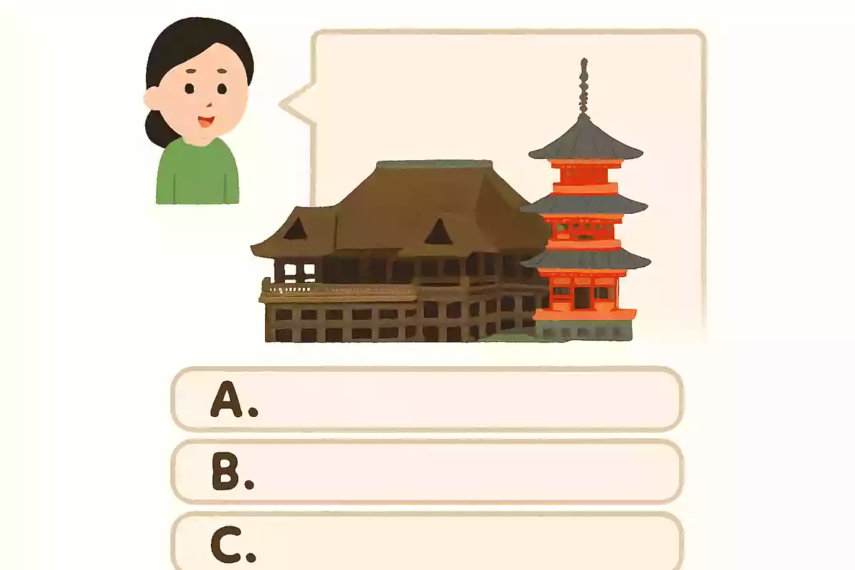 清水寺の境内は約何平方メートルでしょう?