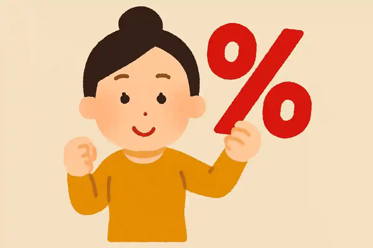 ％という記号は、どこの国の言語が由来でしょうか？