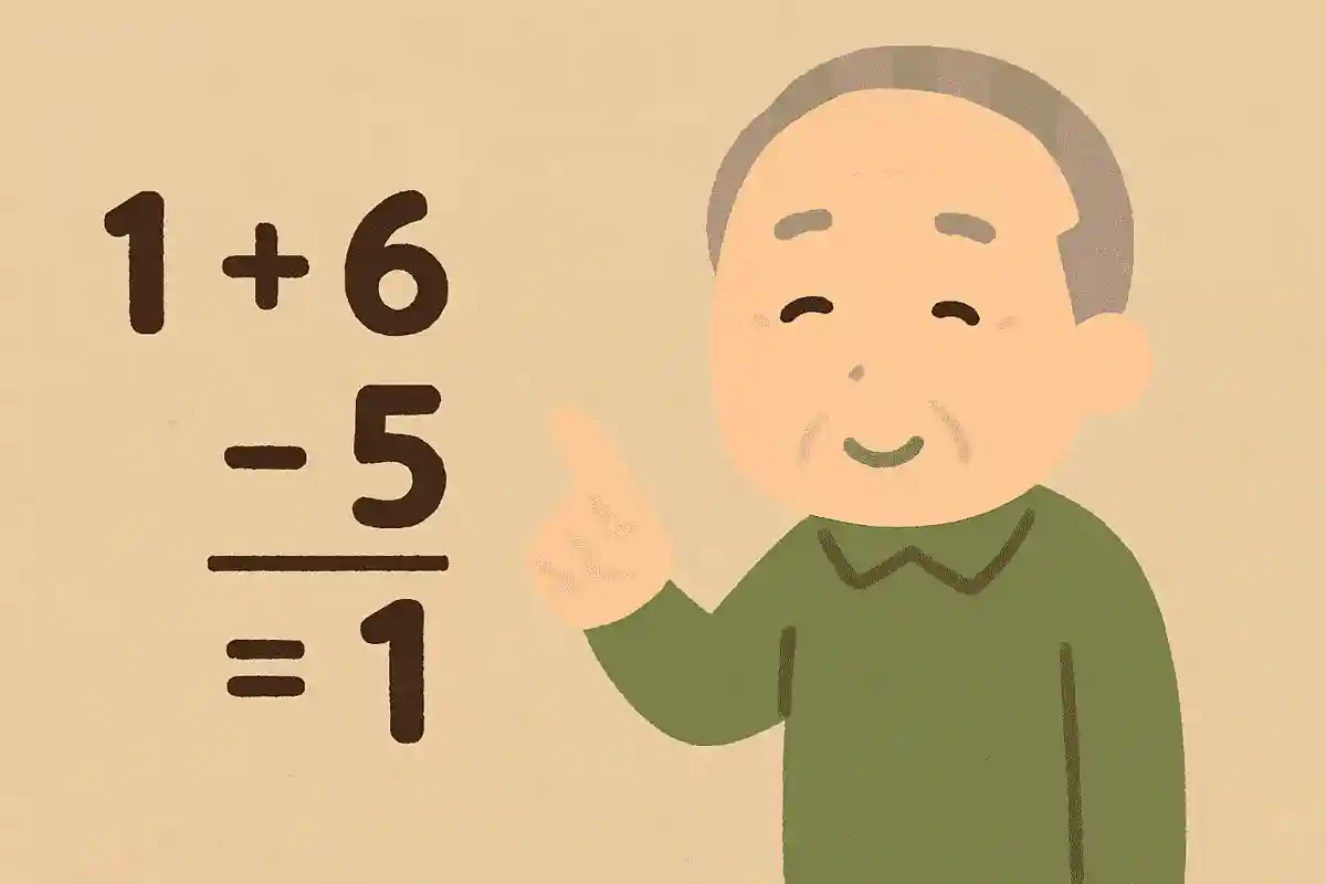 5+2-6＝1この式の「5」「+」「2」「-」「6」の内、二つだけ動かして式を完成してください。