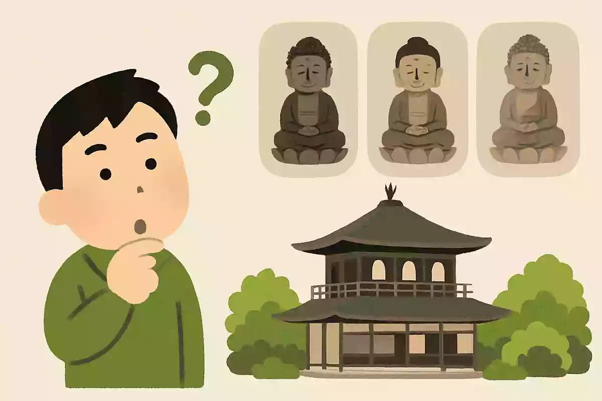 銀閣寺の本尊に安置されている仏像はなんでしょう?