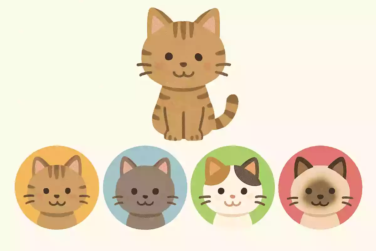 猫の血液型は何種類?