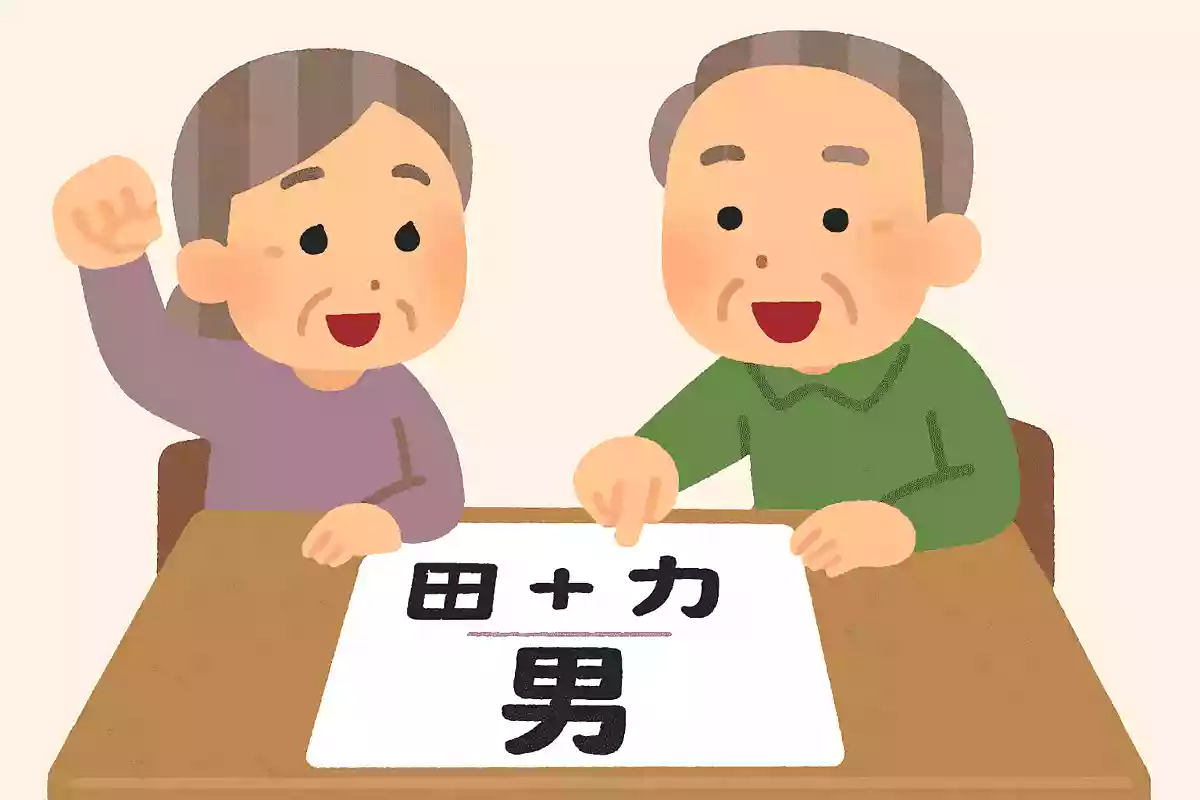 「田」＋「力」＝