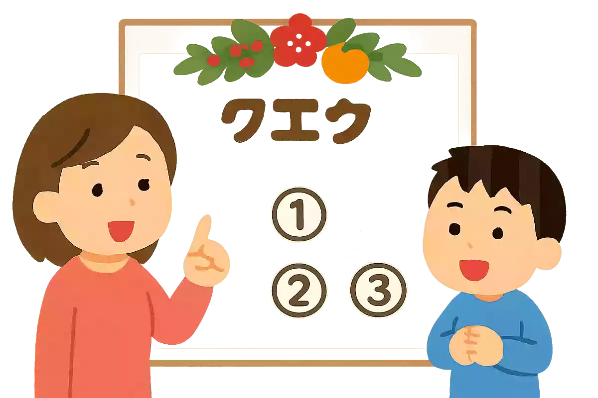 「あけましておめでとうございます」と挨拶してもよいのは、いつまででしょう？