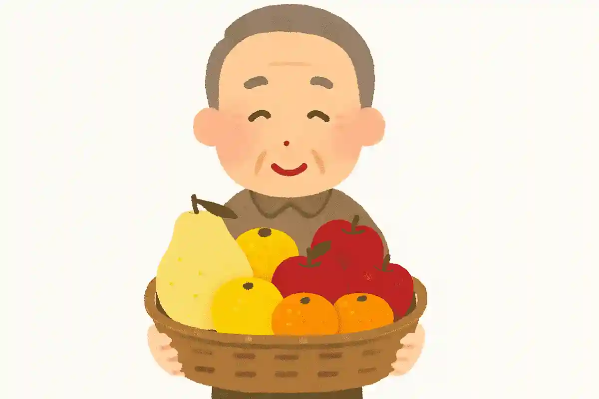 太郎君のかごの中にたくさん果物が入っていました。全部で、なし1個、ゆず2個、りんご3個、さらにみかん3個です。かごの中に何個果物が入っているでしょうか？