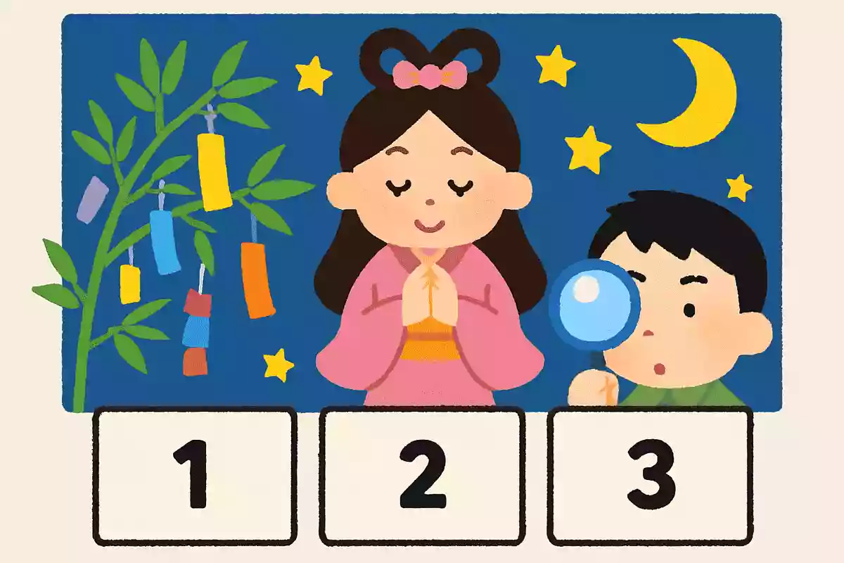 7月7日にはあるお祭りがあります。次のうちどれでしょうか?