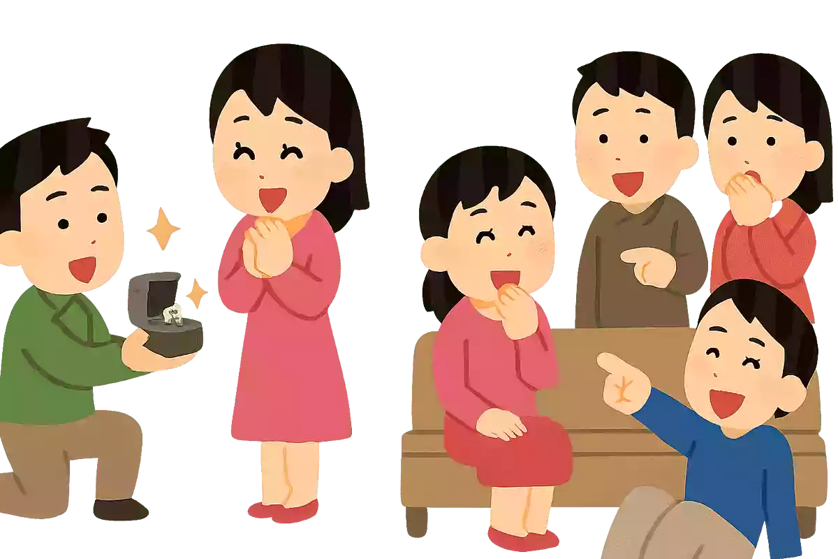 憧れのプロポーズの言葉やシチュエーションを暴露